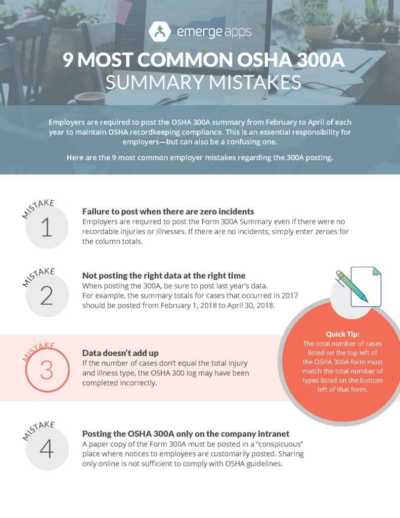 9 Most Common OSHA Recordkeeping Mistakes (003)_Page_1