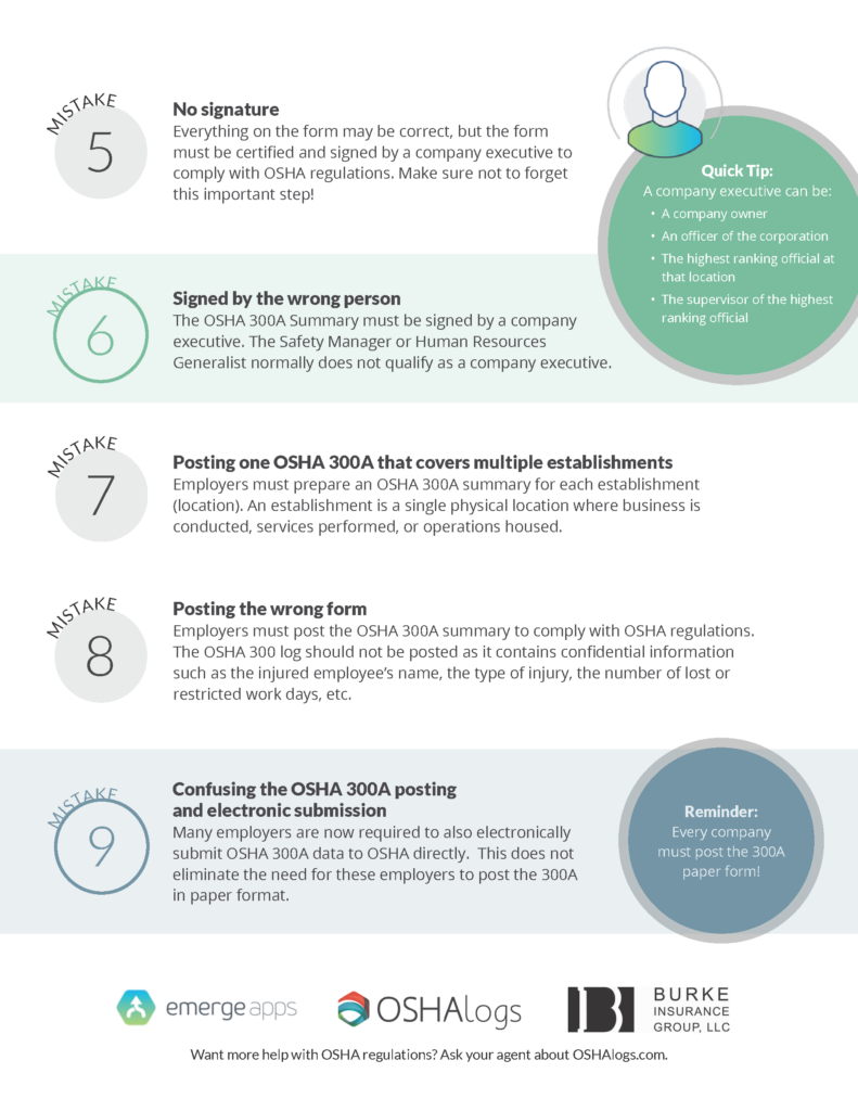 9 Most Common OSHA Recordkeeping Mistakes (003)_Page_2